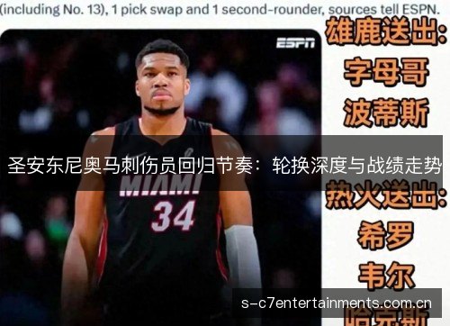 圣安东尼奥马刺伤员回归节奏：轮换深度与战绩走势